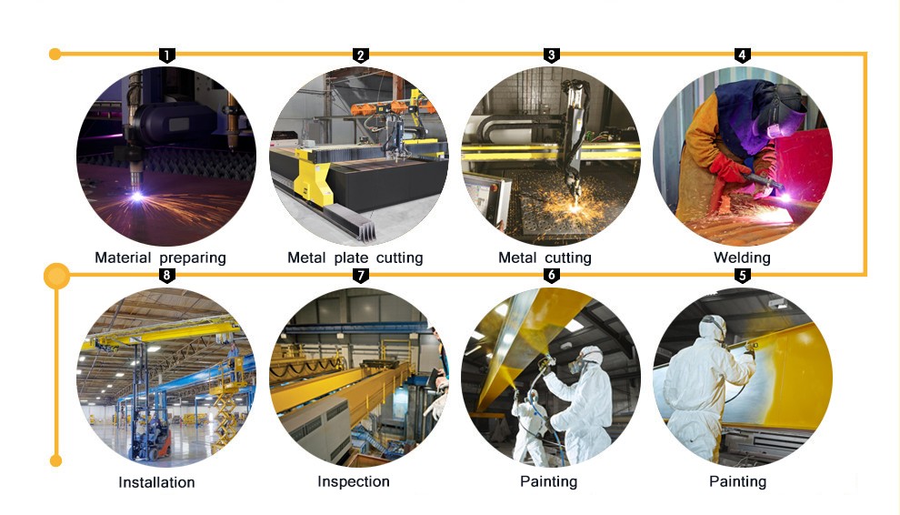 Professional foundry 125/32 ton four beam cast overhead metallurgy crane 