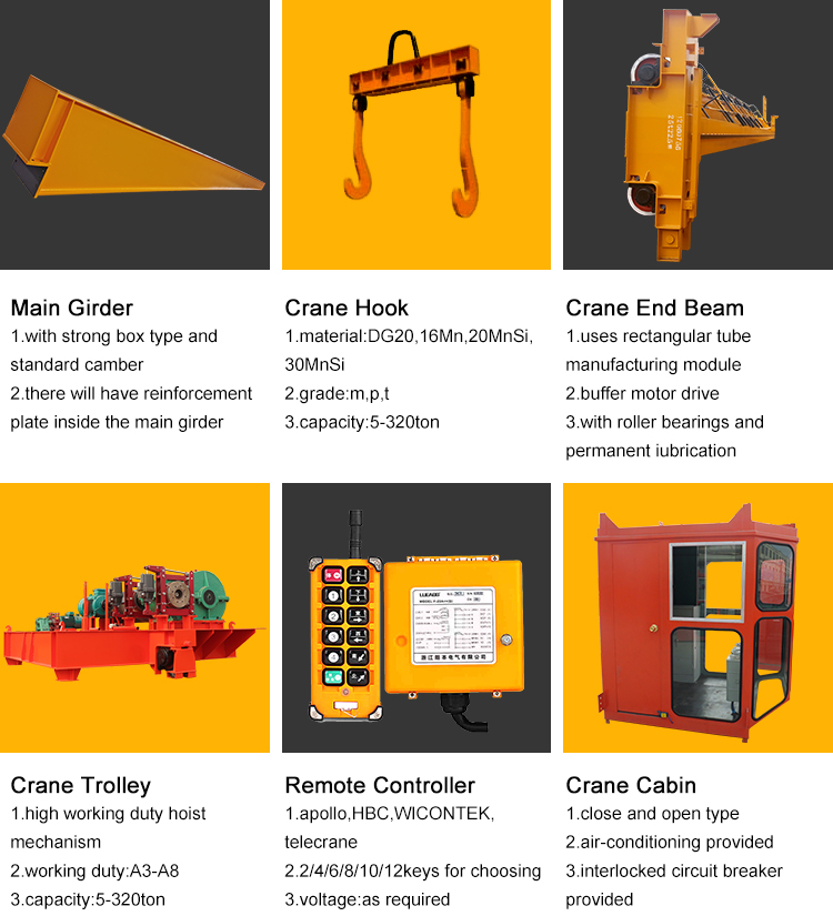 Professional foundry 125/32 ton four beam cast overhead metallurgy crane 