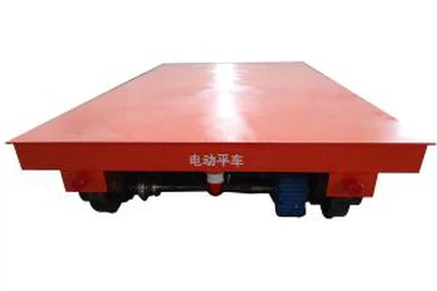 Željeznička kolica za prijenos